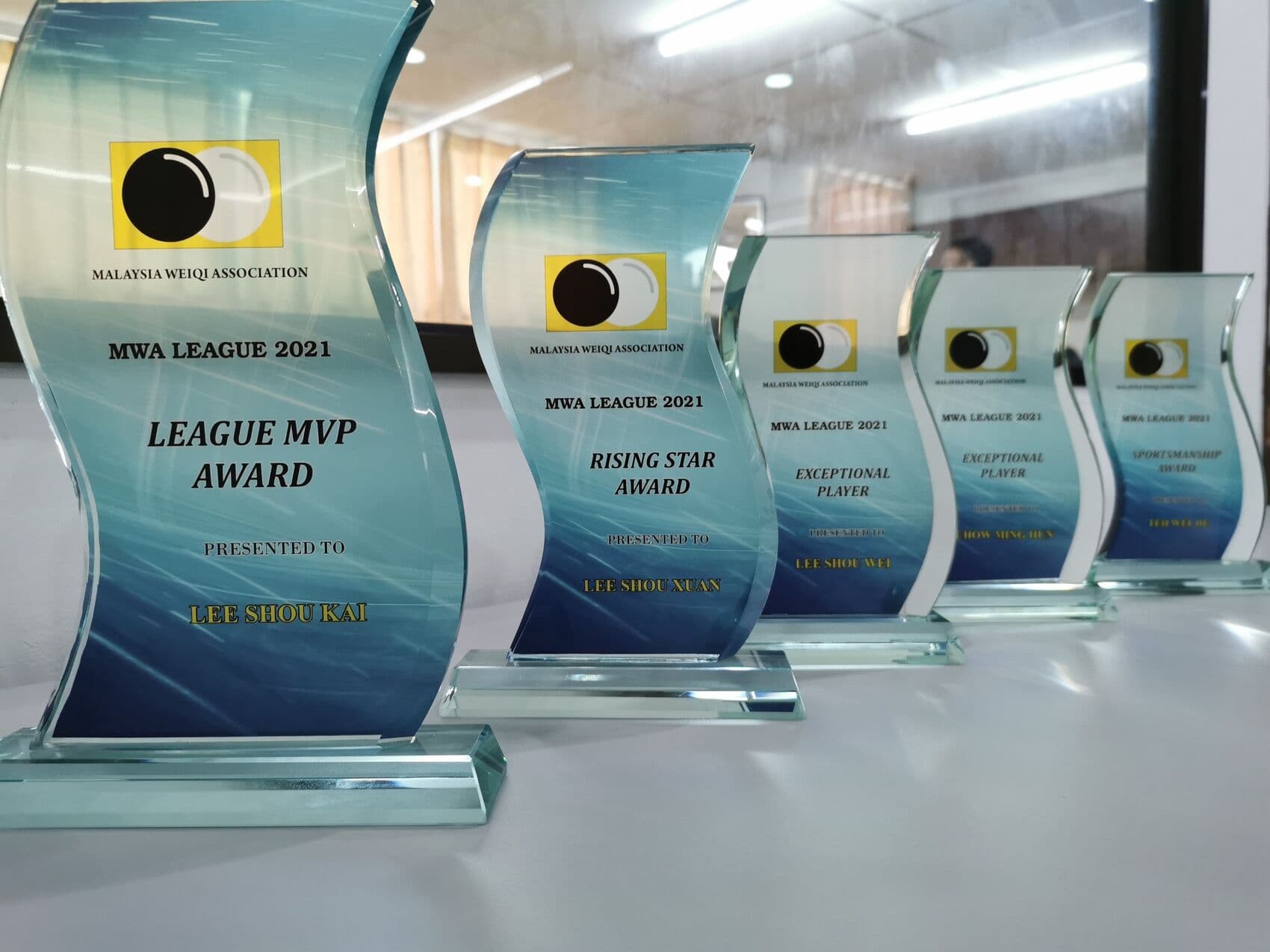 MWA League 2021 awards