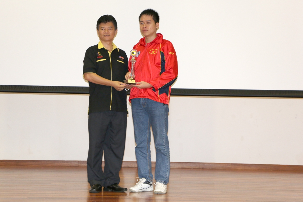 2nd Runner-up