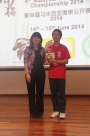 High Kyu Champion: Chong Wei Quan
