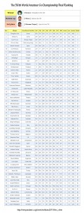 36WAGC-Final